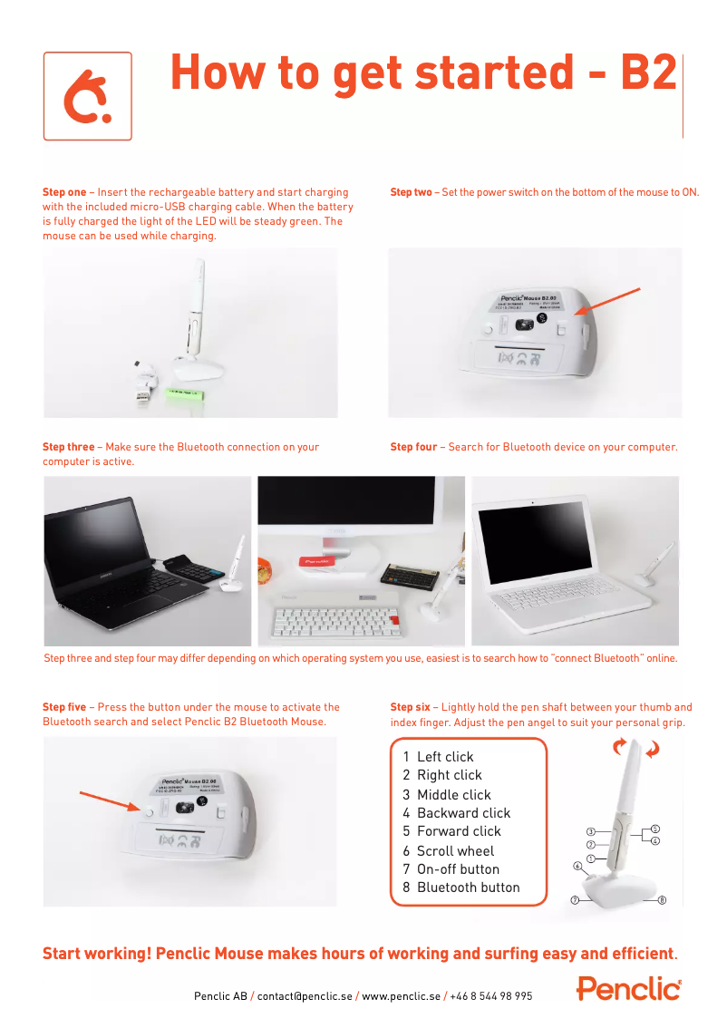 Image de la première page du manuel de l'appareil B2