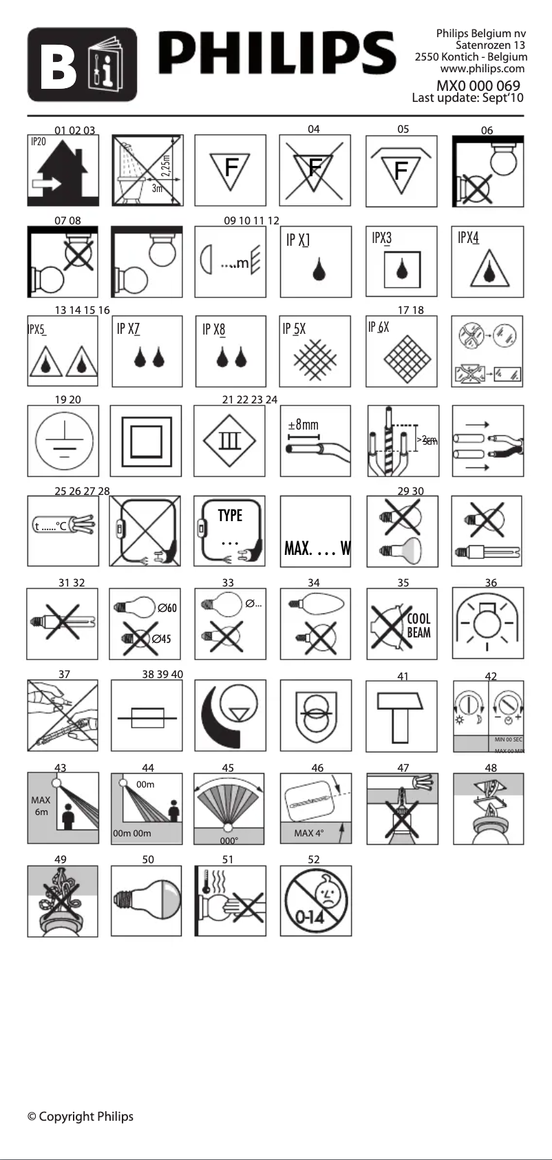 Page 1 of the manual User Manual Philips 6918860PH