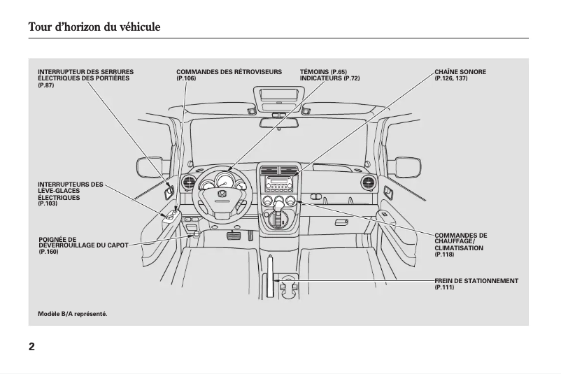 Page 1 de la notice Manuel utilisateur Honda Element (2003)