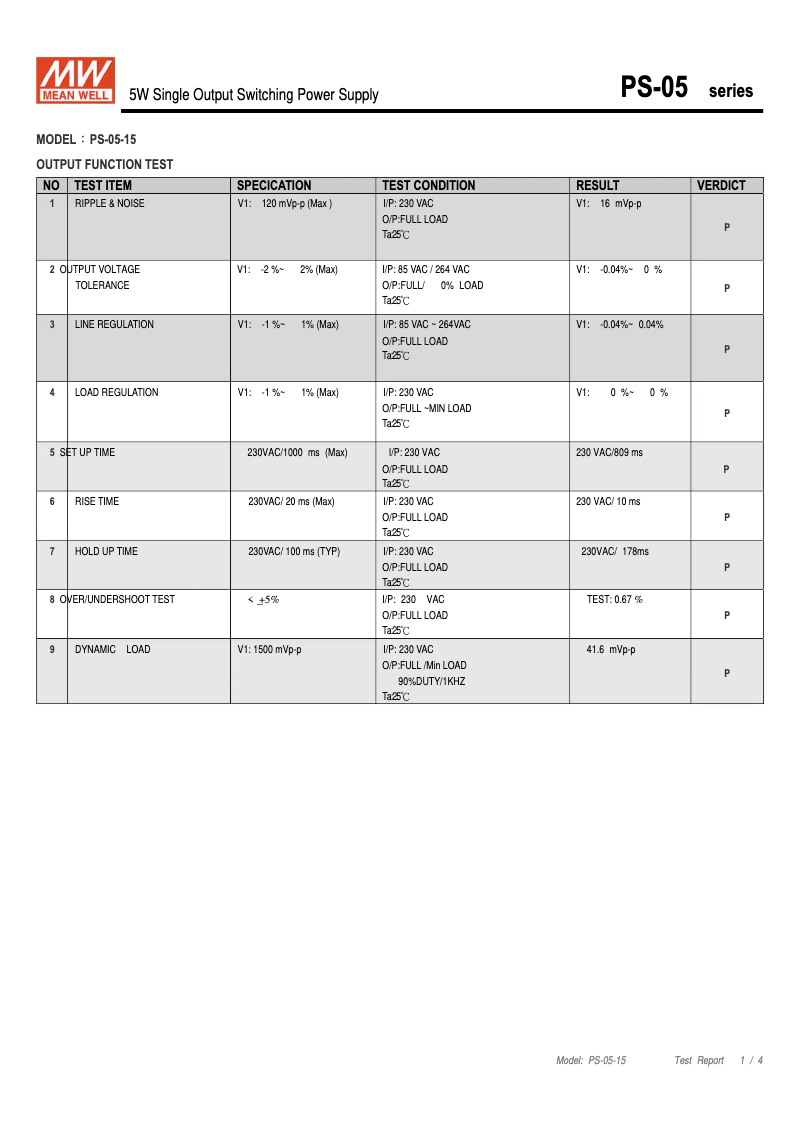 Page 1 de la notice Fiche technique Mean Well PS-05-15