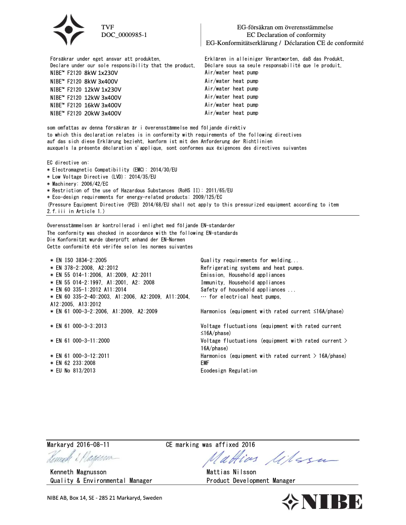 Image de la première page du manuel de l'appareil F2120-8