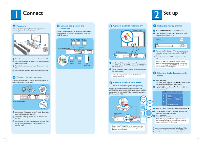 Page n°1 - Guide de démarrage rapide Philips HTS3090