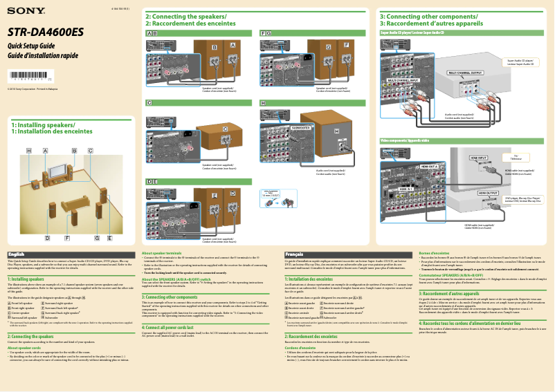Page 1 de la notice Guide d'installation Sony STR-DA4600ES
