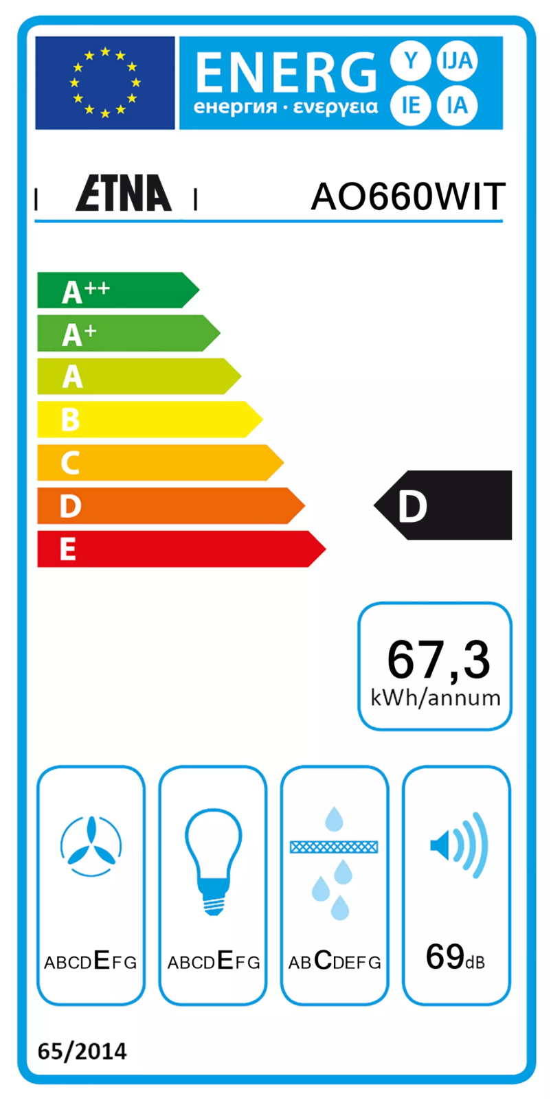 Page 1 de la notice Label énergétique Etna AO660WIT