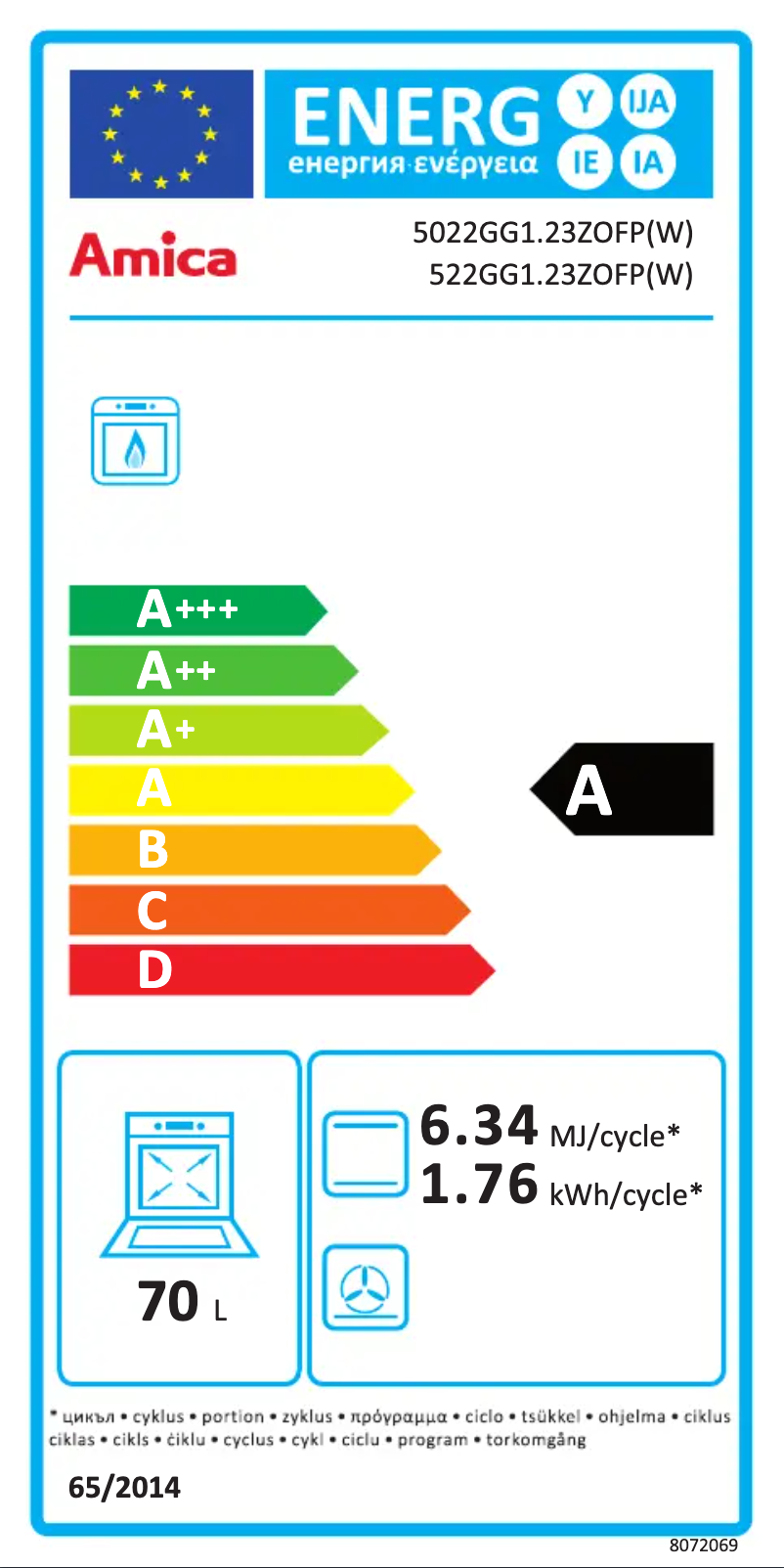 Page n°1 - Manuel utilisateur Amica 522GG1.23ZOFP(W)
