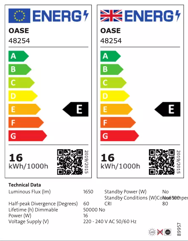 Image de la première page du manuel de l'appareil StyleLine 175
