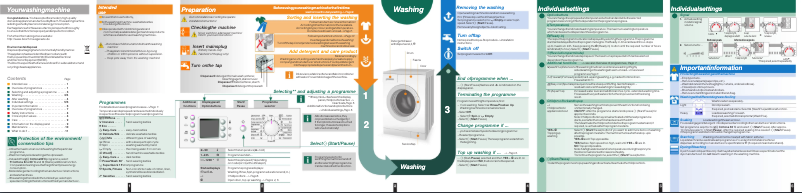 Page 1 of the manual User Manual Bosch WAE24462