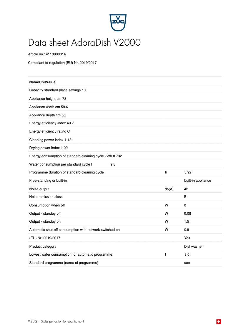 Image de la première page du manuel de l'appareil AdoraDish V2000