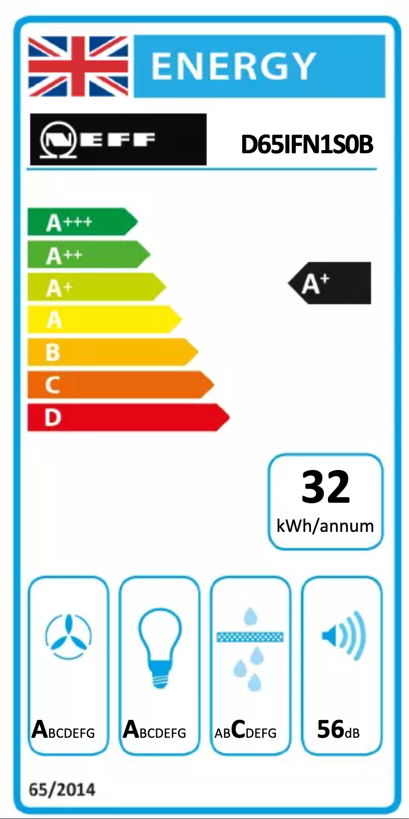 Image de la première page du manuel de l'appareil D65IFN1S0B