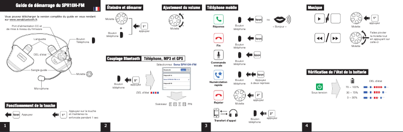Page 1 de la notice Guide de démarrage rapide Sena SPH10H-FM