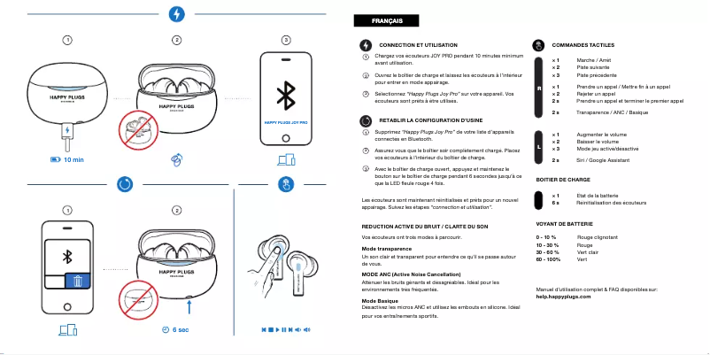 Página 1 del manual Manual de usuario Happy Plugs Joy Pro