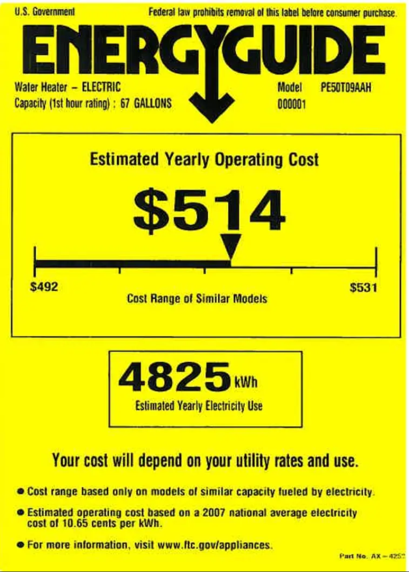 Page 1 de la notice Label énergétique GE PE50T09AAH