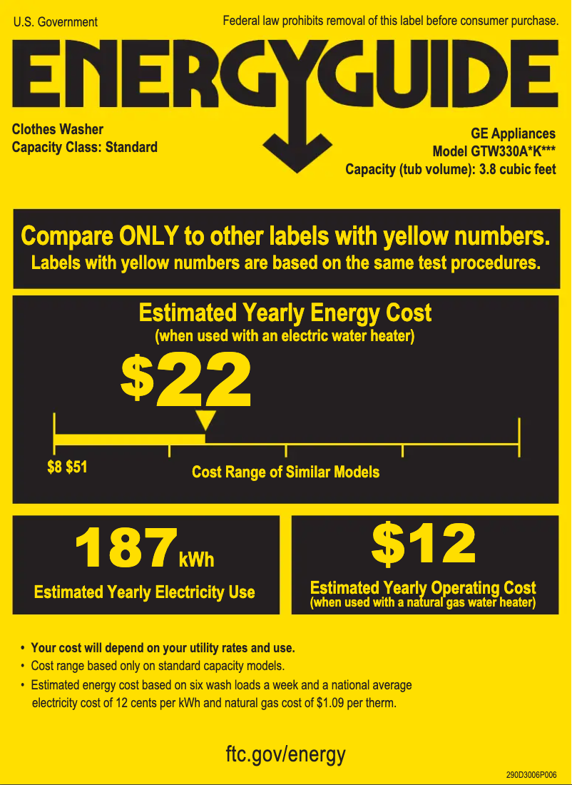 Page 1 of the manual Energy Label GE GTW330ASKWW