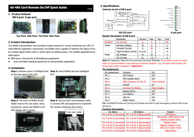 Page 1 de la notice Manuel utilisateur FSP/Fortron AS-400