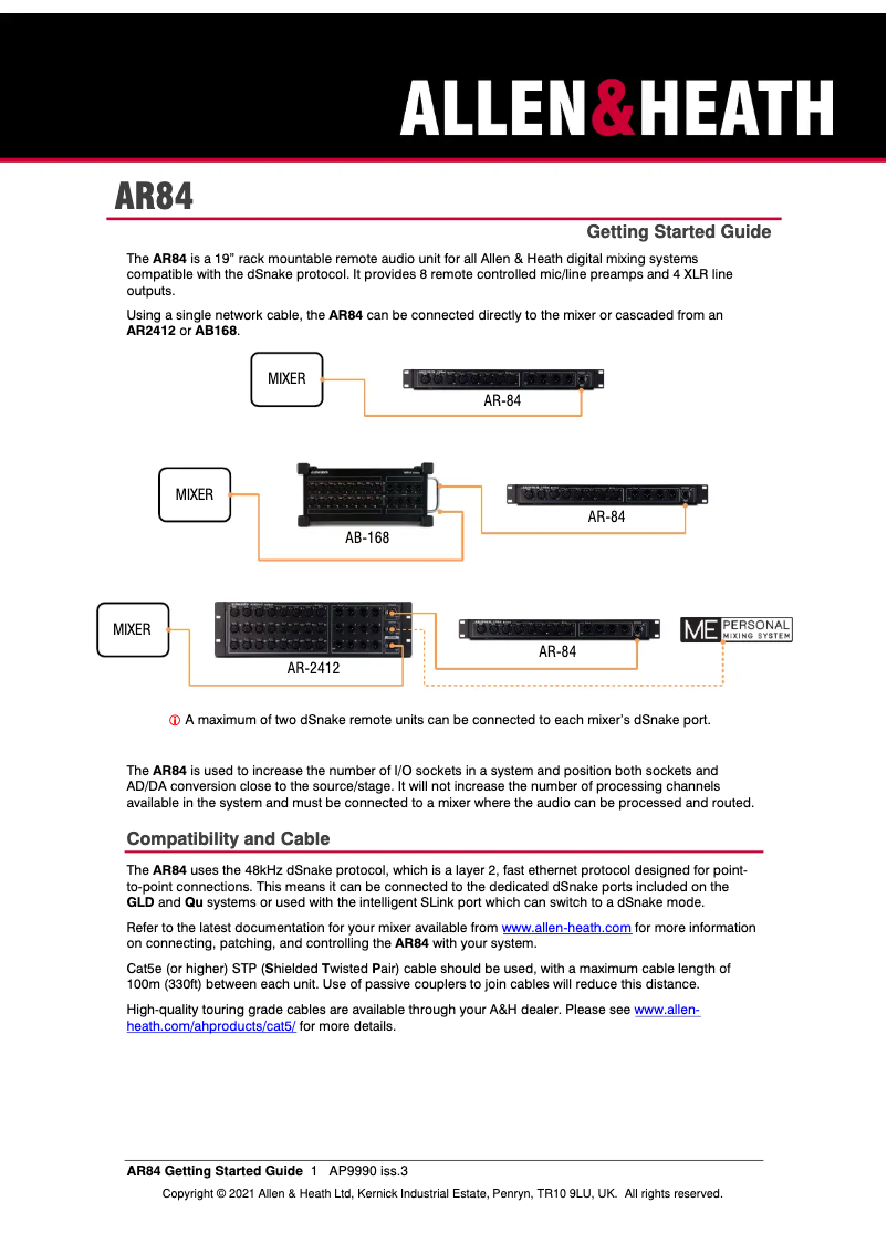 Página 1 del manual Guía de inicio rápido Allen & Heath AR84