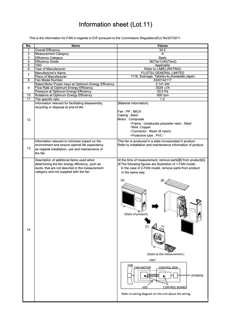 Page 1 de la notice Fiche technique Fujitsu AOYG36LATT