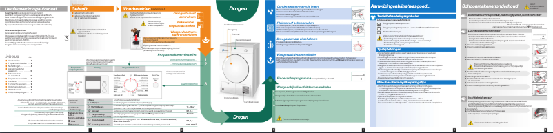 Page n°1 - Manuel utilisateur Bosch WTS84503FG