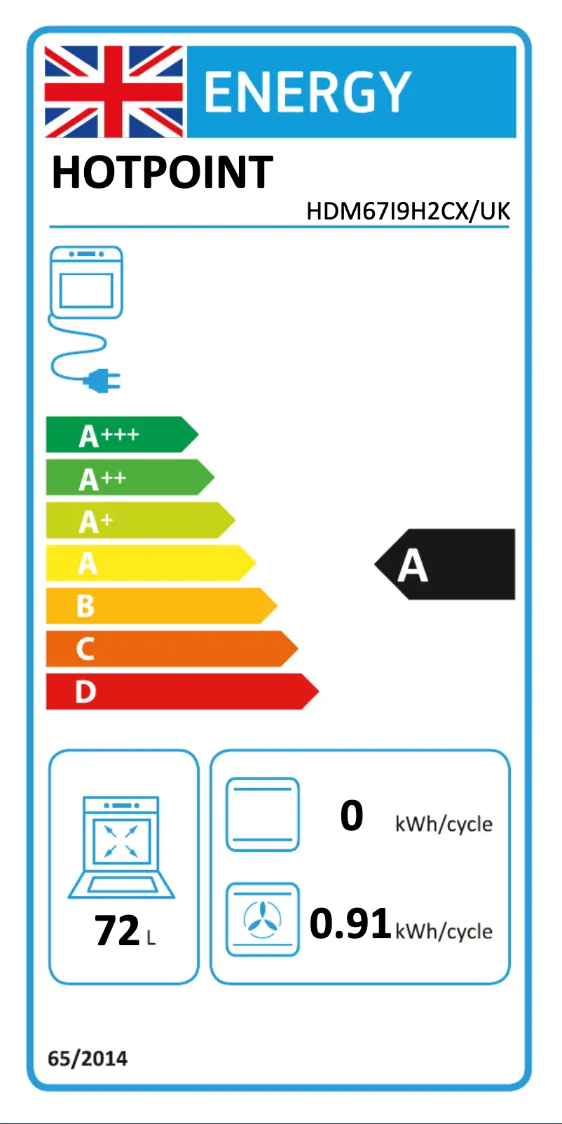 Página 1 del manual Etiqueta energética Hotpoint HDM67I9H2CX/UK