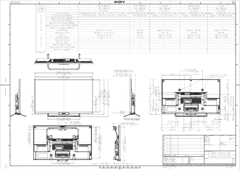 Page 1 de la notice Guide d'installation Sony KDL-32W650A