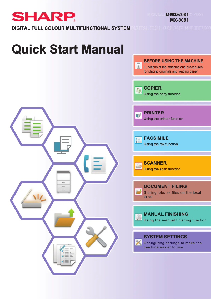 Page n°1 - Guide de démarrage rapide Sharp MX-7081