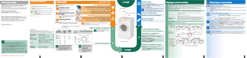Page 1 of the manual User Manual Bosch WAE20163FF