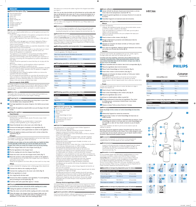 Page 1 de la notice Manuel utilisateur Philips Daily Collection HR1366
