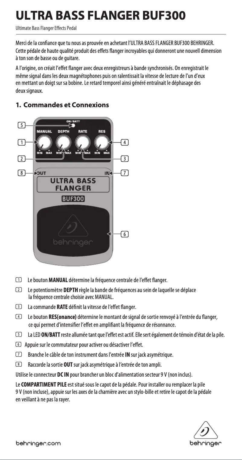 Page n°1 - Manuel utilisateur Behringer Ultra Bass Flange BUF300