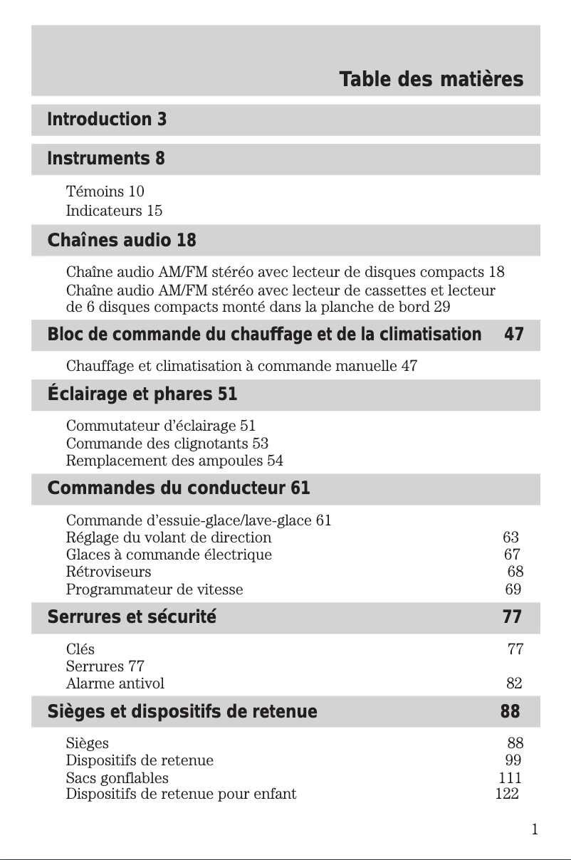 Page 1 de la notice Manuel utilisateur Mazda Tribute (2004)