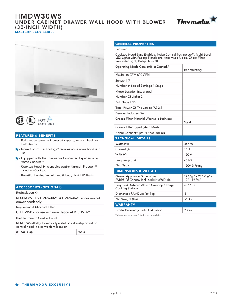 Page 1 de la notice Fiche technique Thermador HMDW30WS