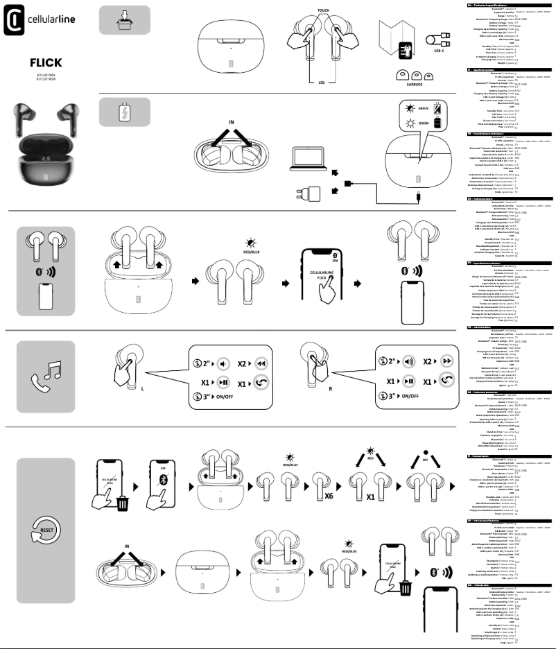 Page 1 de la notice Manuel utilisateur Cellular Line Flick