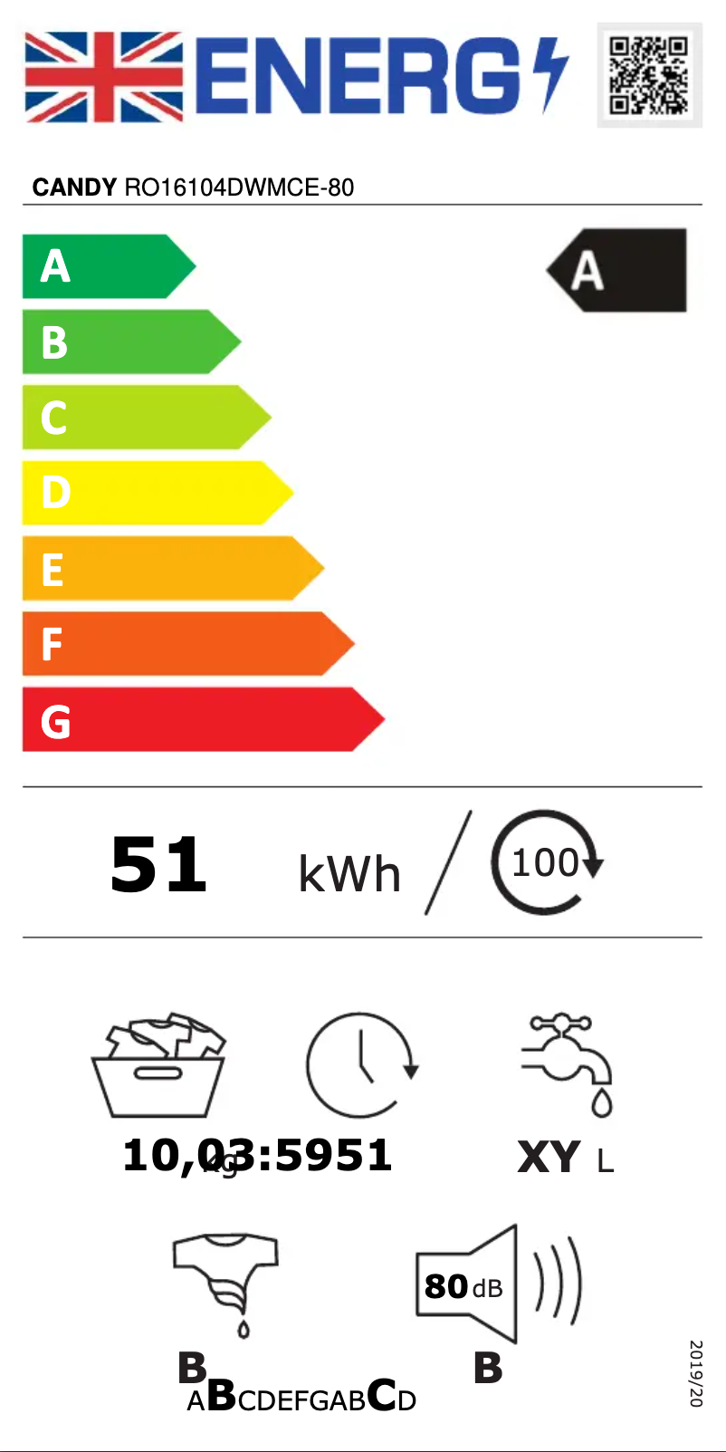 Page 1 de la notice Label énergétique Candy RO16104DWMCE-80