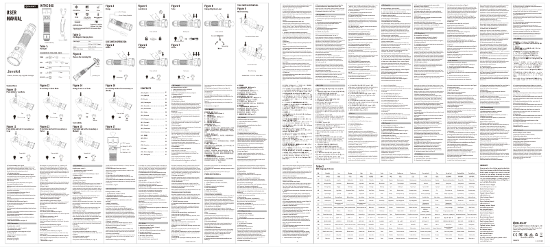Page 1 de la notice Manuel utilisateur Olight Javelot