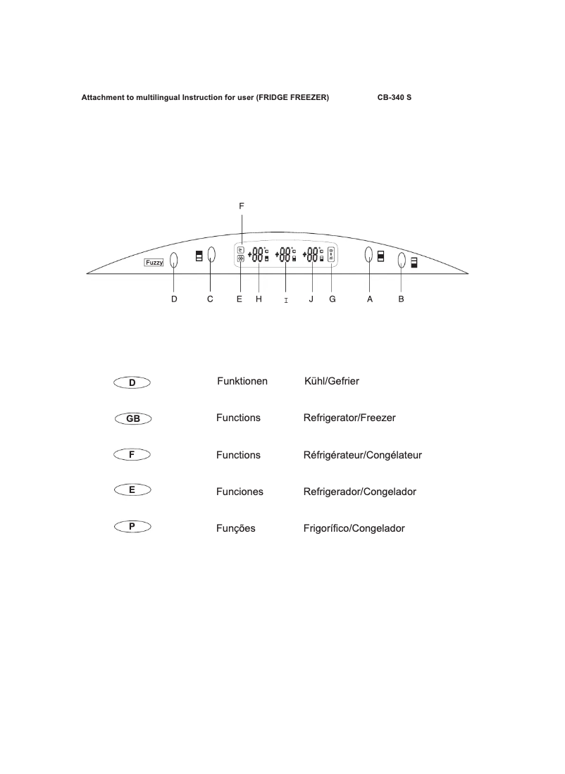 Image de la première page du manuel de l'appareil CB 340 S
