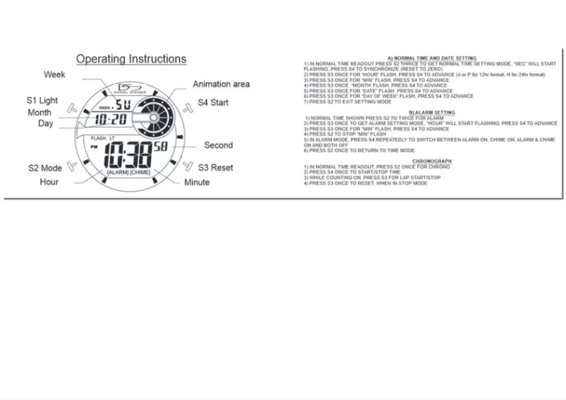 Image de la première page du manuel de l'appareil Momentum