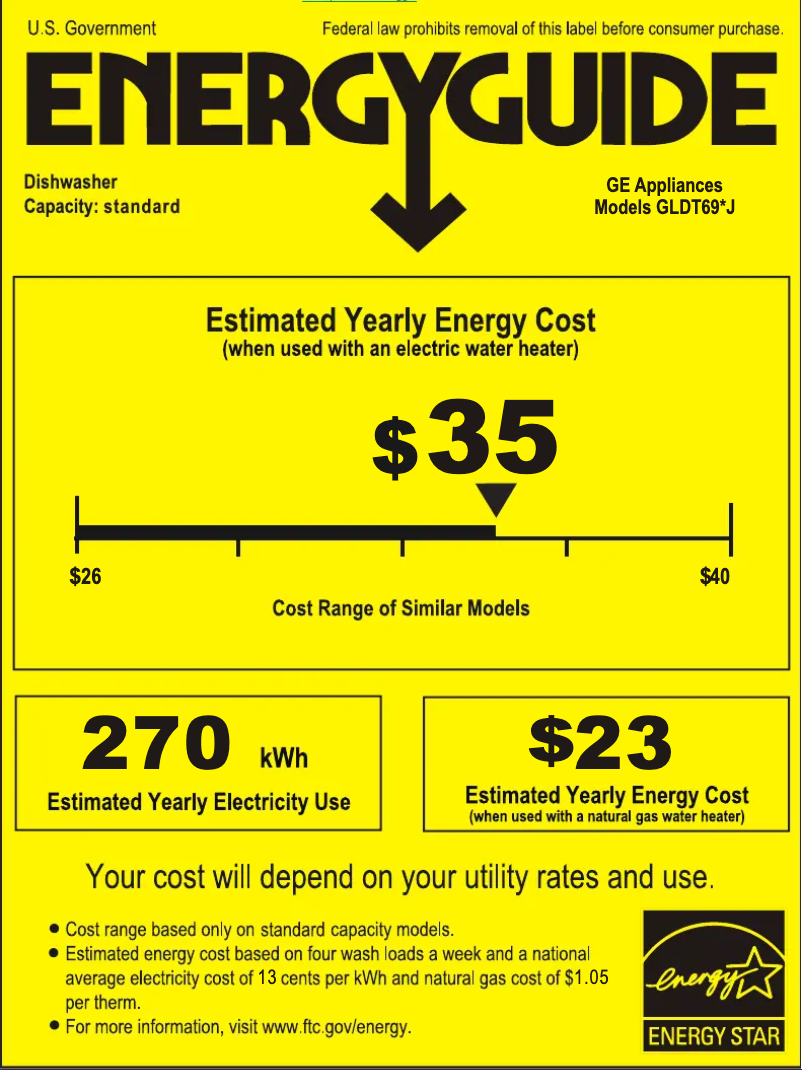 Page 1 de la notice Label énergétique GE GLDT690JWW