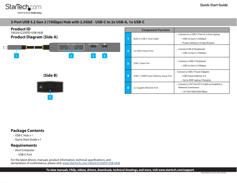 Page n°1 - Manuel utilisateur StarTech.com 10G2A1C25EPD-USB-HUB