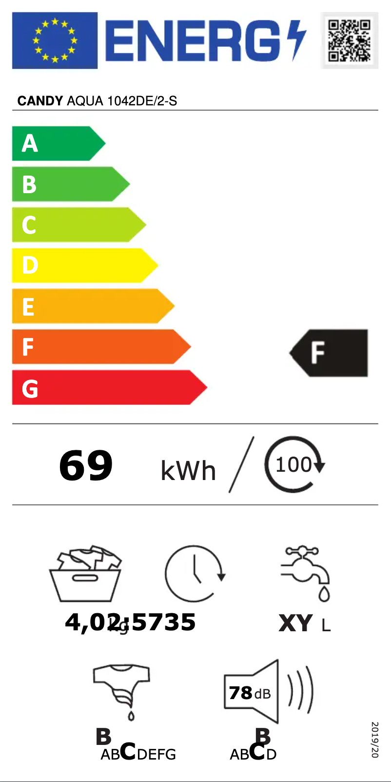 Page 1 de la notice Label énergétique Candy AQUA 1042DE/2-S