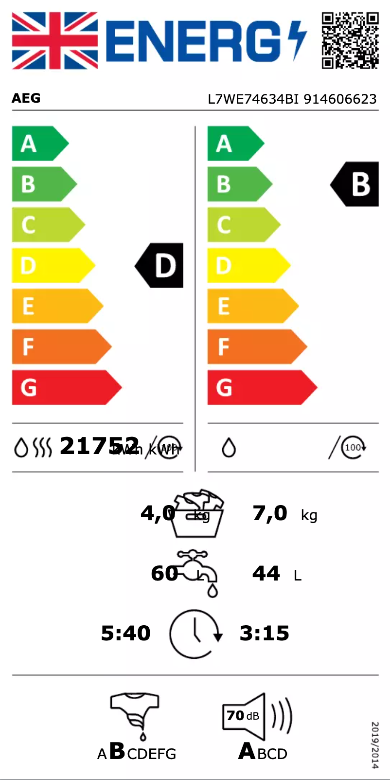 Image de la première page du manuel de l'appareil L7WE74634BI