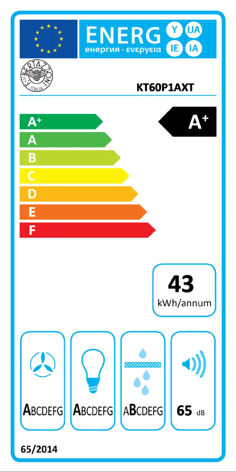 Página 1 del manual Etiqueta energética Bertazzoni KT60P1AXT
