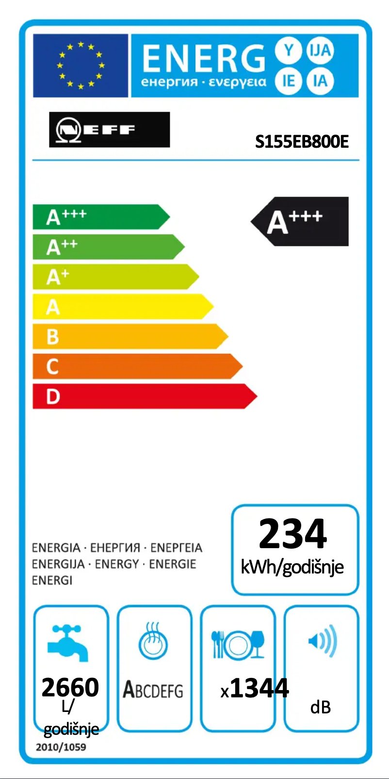 Image de la première page du manuel de l'appareil S155EB800E