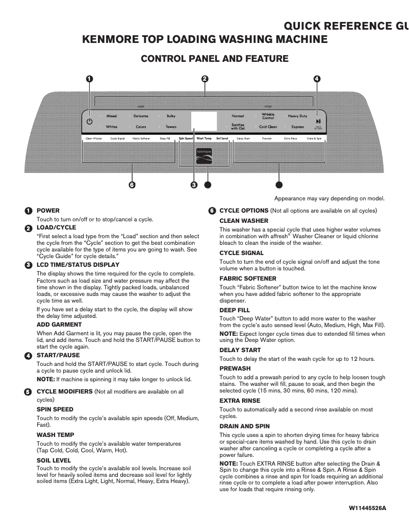 Page 1 de la notice Fiche technique Kenmore 31652