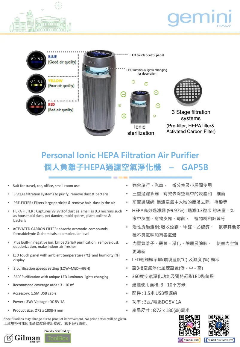 Image de la première page du manuel de l'appareil GAP5B