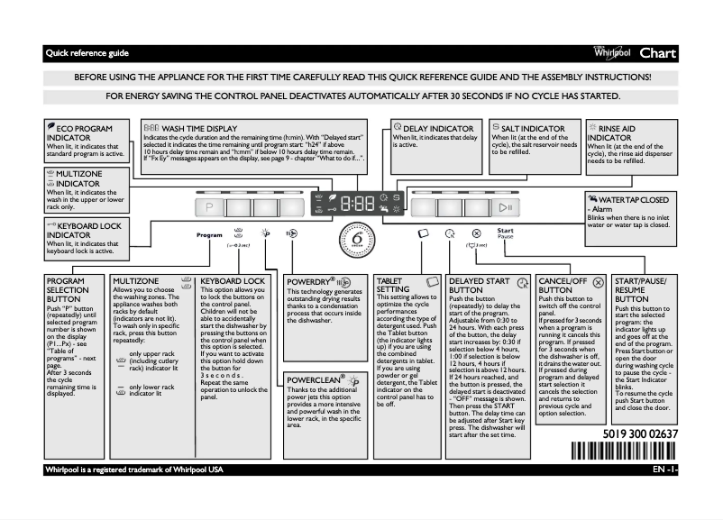 Página 1 del manual Instrucciones / montaje Whirlpool ADP 9070 IX
