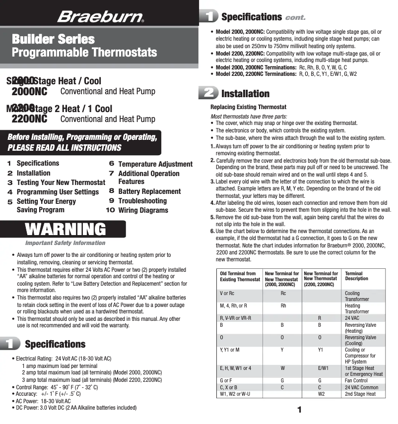 Page n°1 - Manuel utilisateur Braeburn 2000NC
