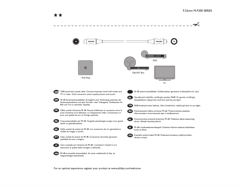 First page image of the manual for SWV4114S
