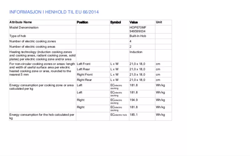 Page 1 de la notice Fiche technique Electrolux HOP670MF