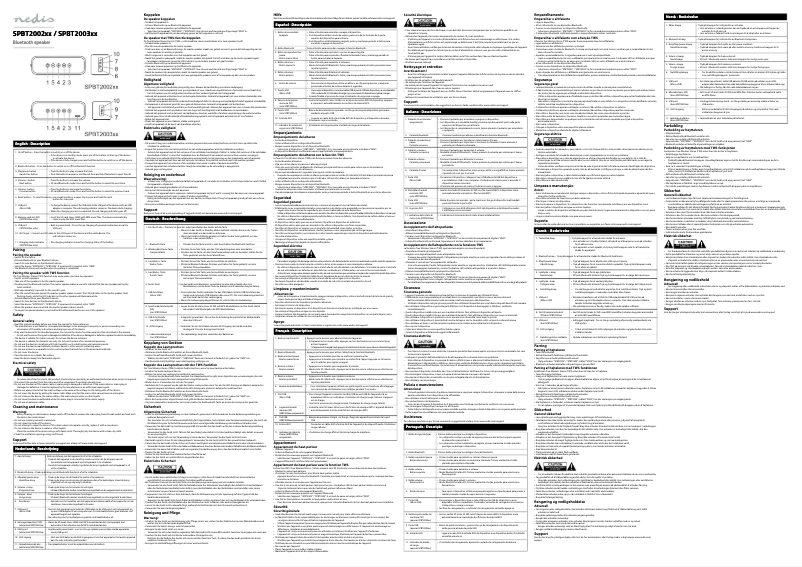 Image de la première page du manuel de l'appareil SPBT2002BK