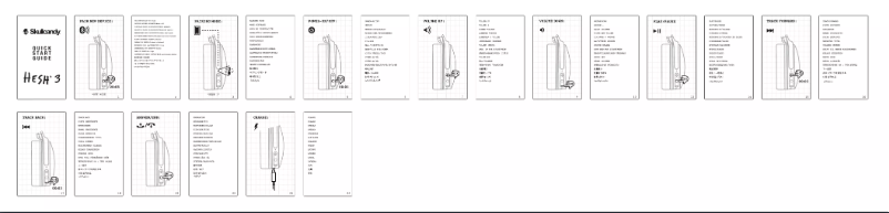 Page n°1 - Manuel utilisateur Skullcandy HESH 3 Wireless