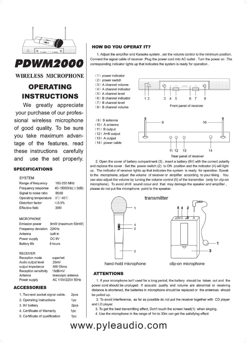 Page n°1 - Manuel utilisateur Pyle PDWM2000