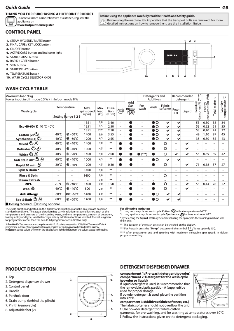 First page image of the manual for NM11 945 BC A UK N